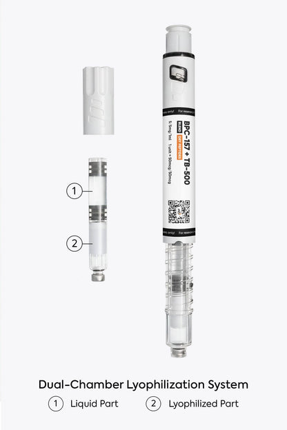 Stilou Dual-Chamber cu blend BPC-157 + TB-500 5 mg / 5 mg