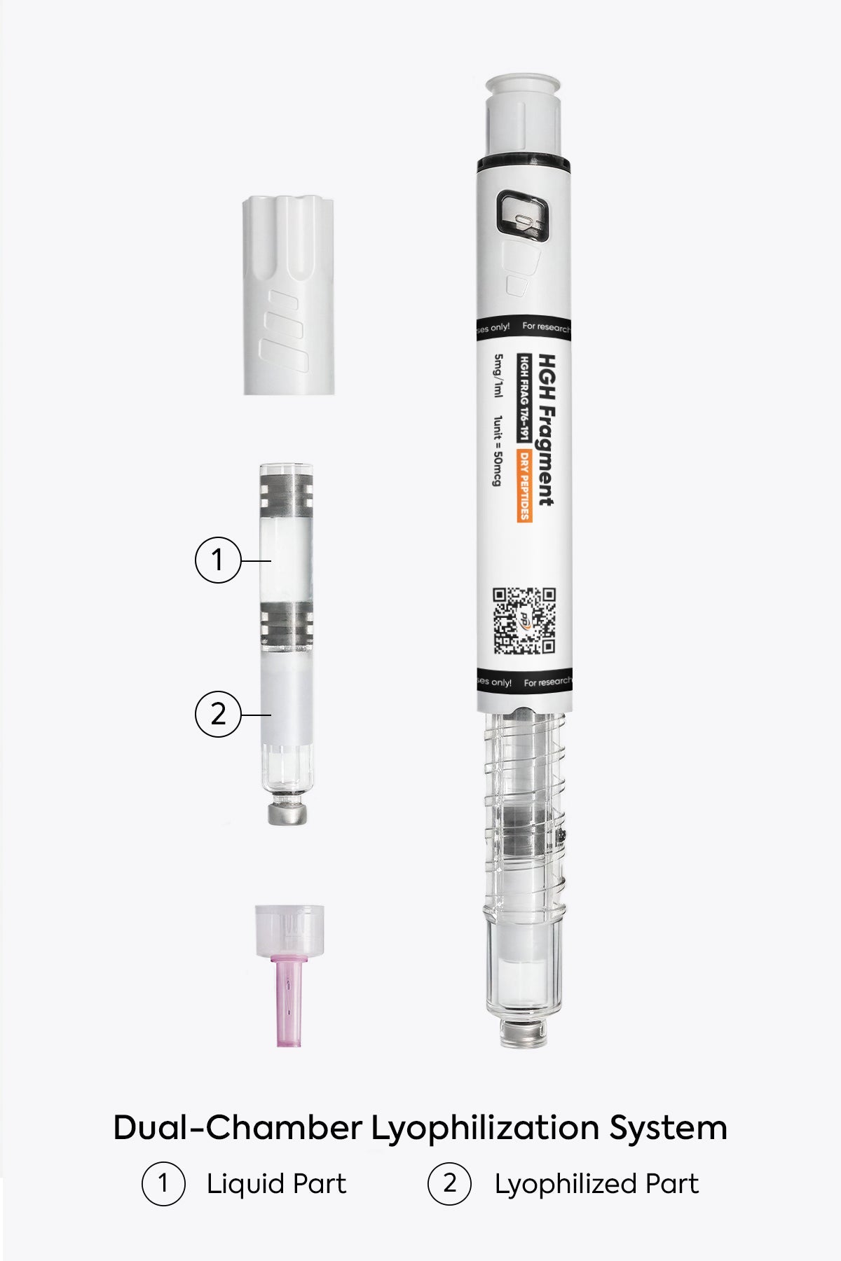 Stilou Dual-Chamber HGH Fragment 176-191 5 mg